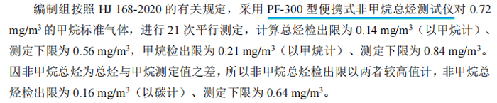 《固定污染源廢氣總烴、甲烷和非甲烷總烴的測定便攜式催化氧化-氫火焰離子化檢測器法》 《固定污染源廢氣總烴、甲烷和非甲烷總烴的測定便攜式催化氧化-氫火焰離子化檢測器法》